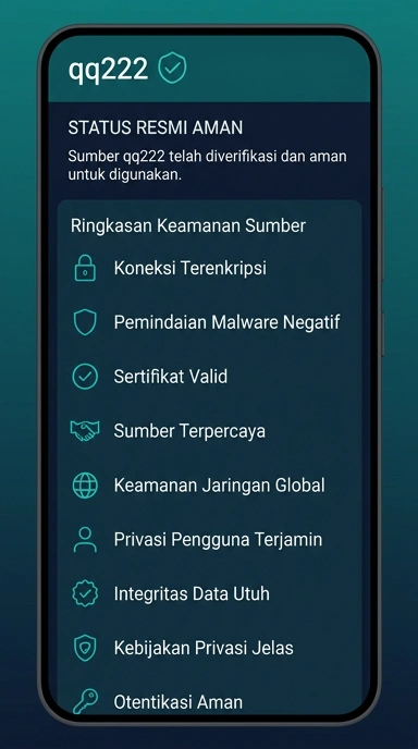 Tampilan kanal resmi qq222